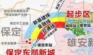 雄安新区属于哪个省 保定哪个县划为雄安