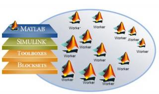 无法启动,因为应用程序的并行配置不正确我该怎么做 程序并行配置不正确