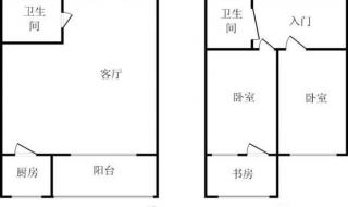 大连万科蓝山房子值得买吗 大连万科溪之谷别墅