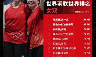 加拿大羽毛球世界排名 国羽女单世界排名