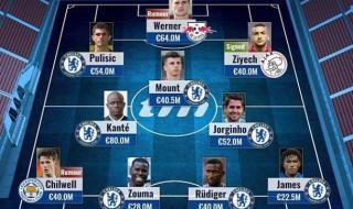 切尔西2021阵容 2021切尔西首发阵容年龄