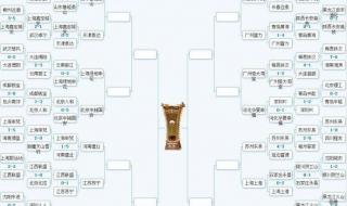 2023足协杯半决赛是双回合么 2023足协杯哪里转播