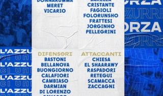 2008年欧洲杯意大利队大名单 给一个2000年欧洲杯意大利国家队的名单